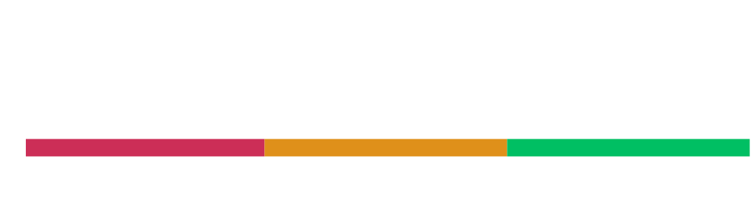 TuSociedad.cl